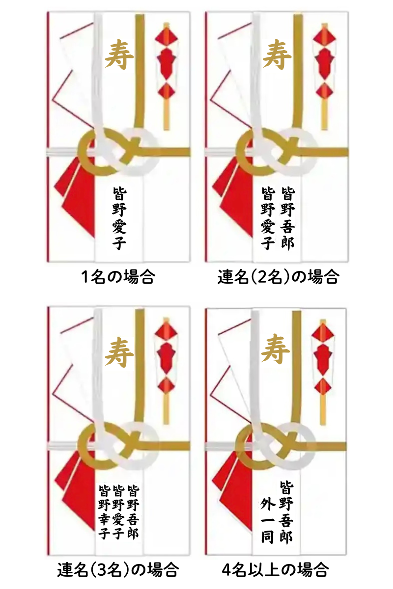 職場連名の書き方