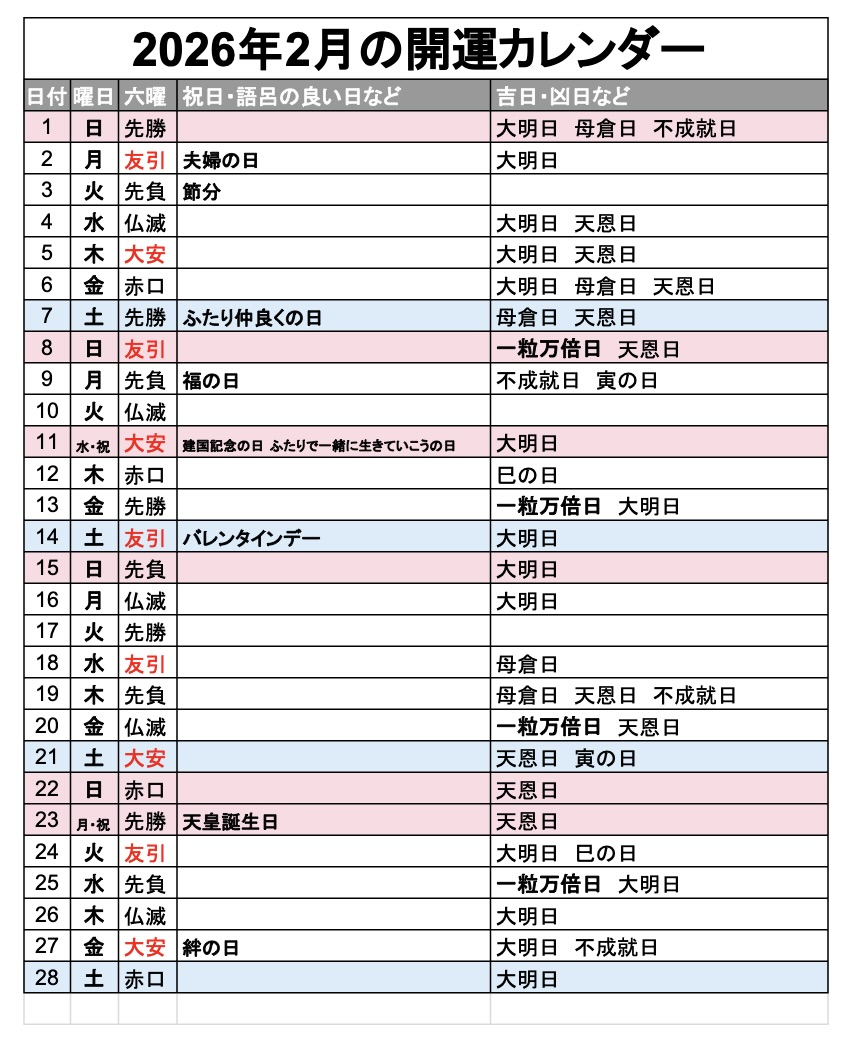 2026年2月の開運カレンダー