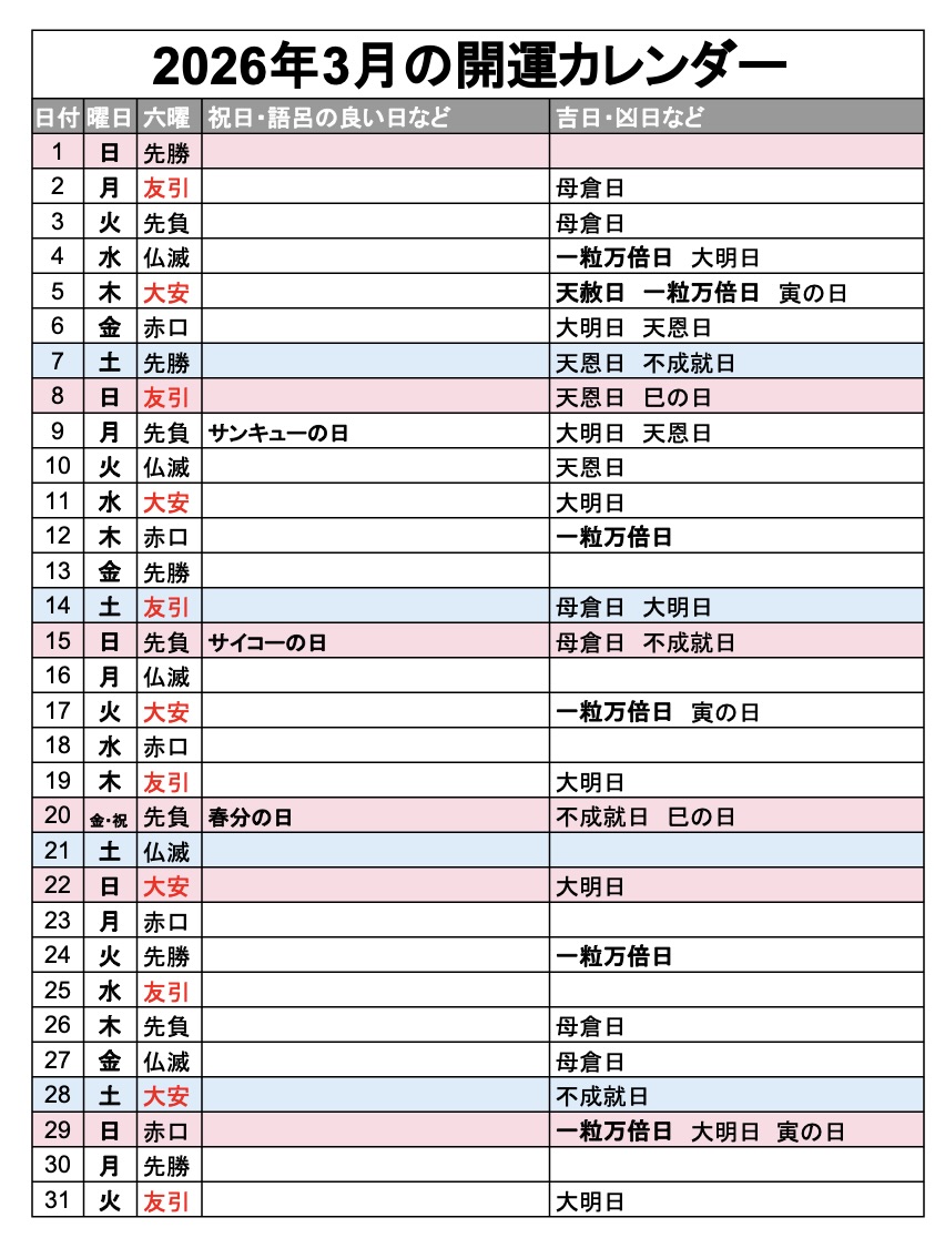 2026年3月の開運カレンダー