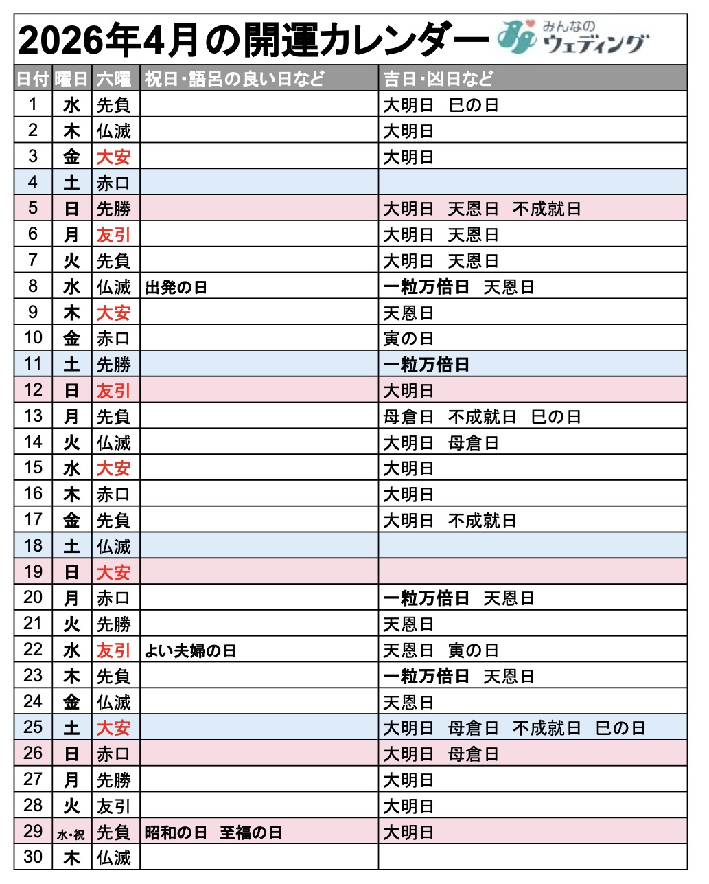 2026年4月の開運カレンダー