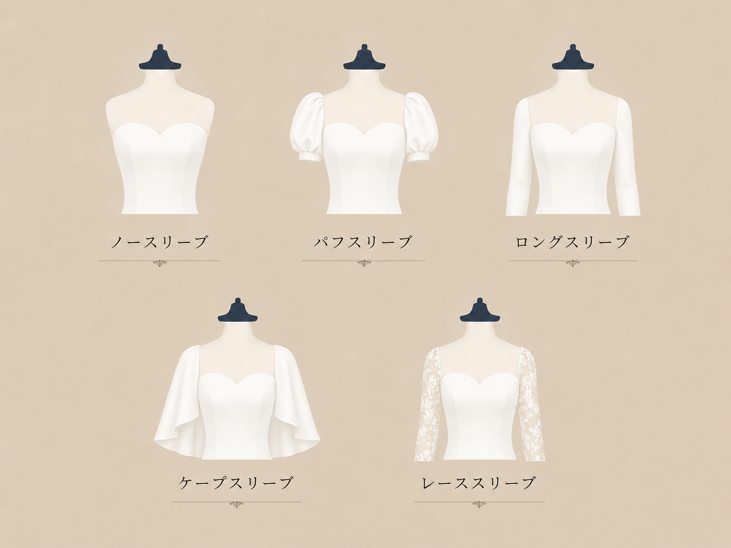 袖のデザインの種類