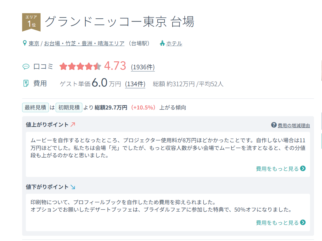 結婚式の費用相場はいくら？内訳・自己負担額・人数別シミュレーション