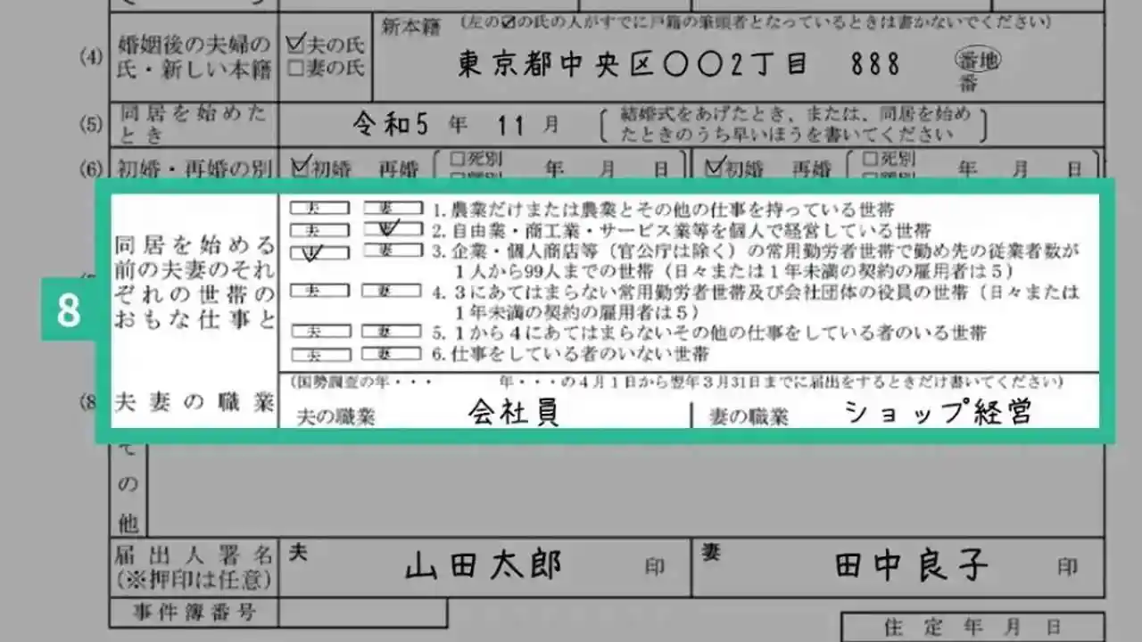 婚姻 届 職業 欄
