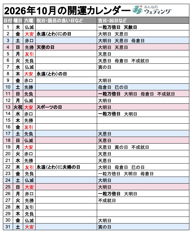 開運カレンダー2026年10月
