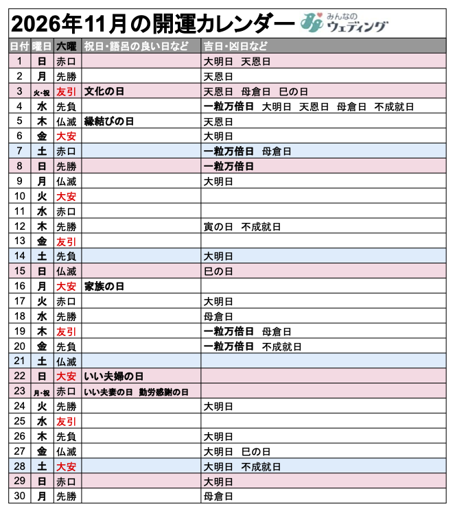 2026年11月の縁起のいい日カレンダー