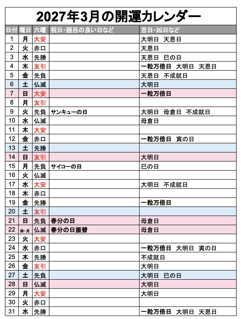 2027年3月の開運カレンダー