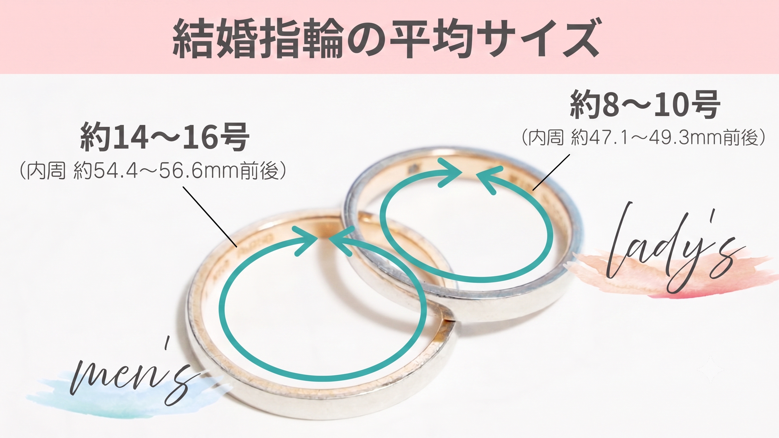 結婚指輪の平均サイズは？自分でできる測り方と迷ったときの選び方も