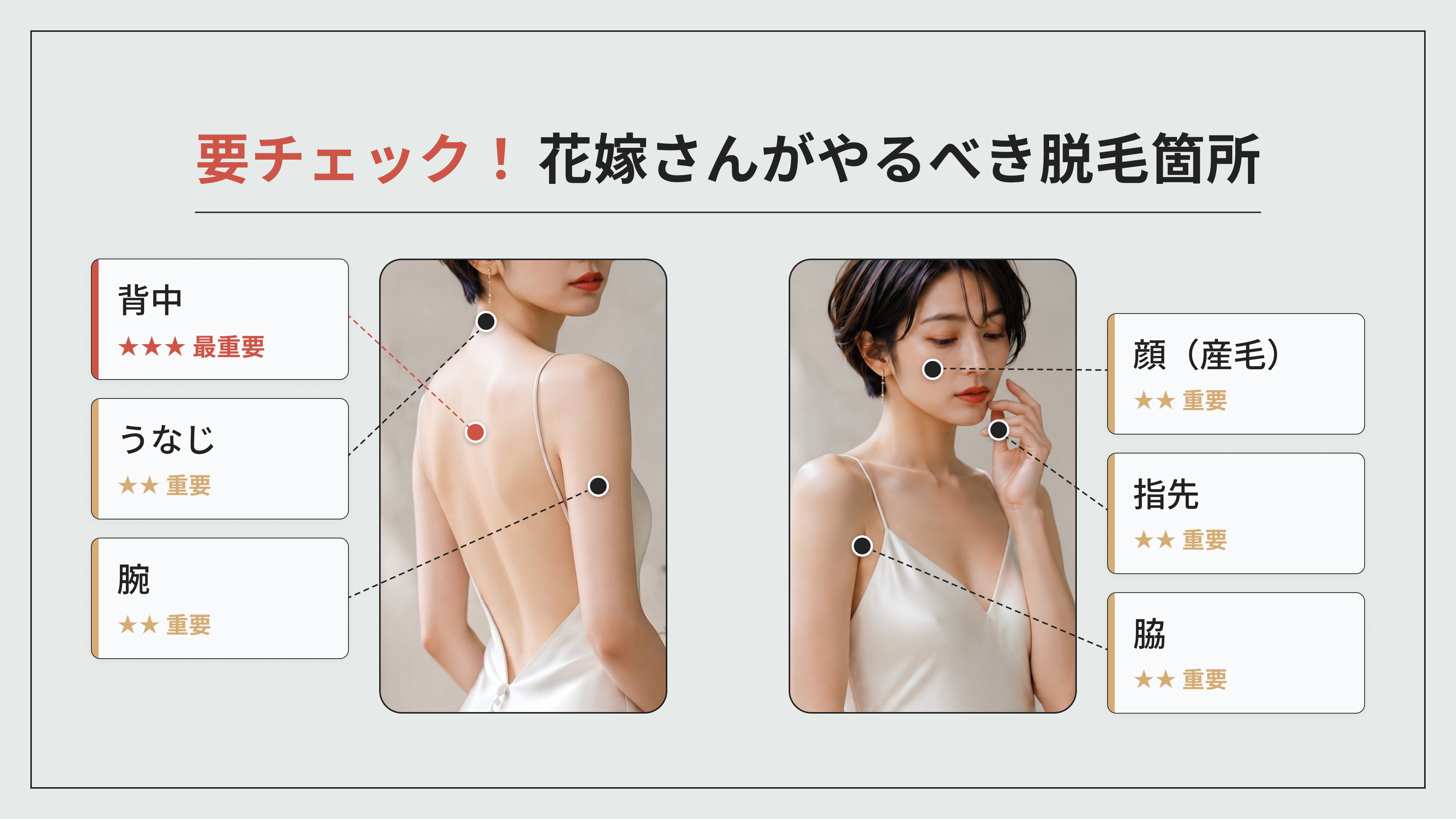 花嫁さんがやるべき脱毛箇所
