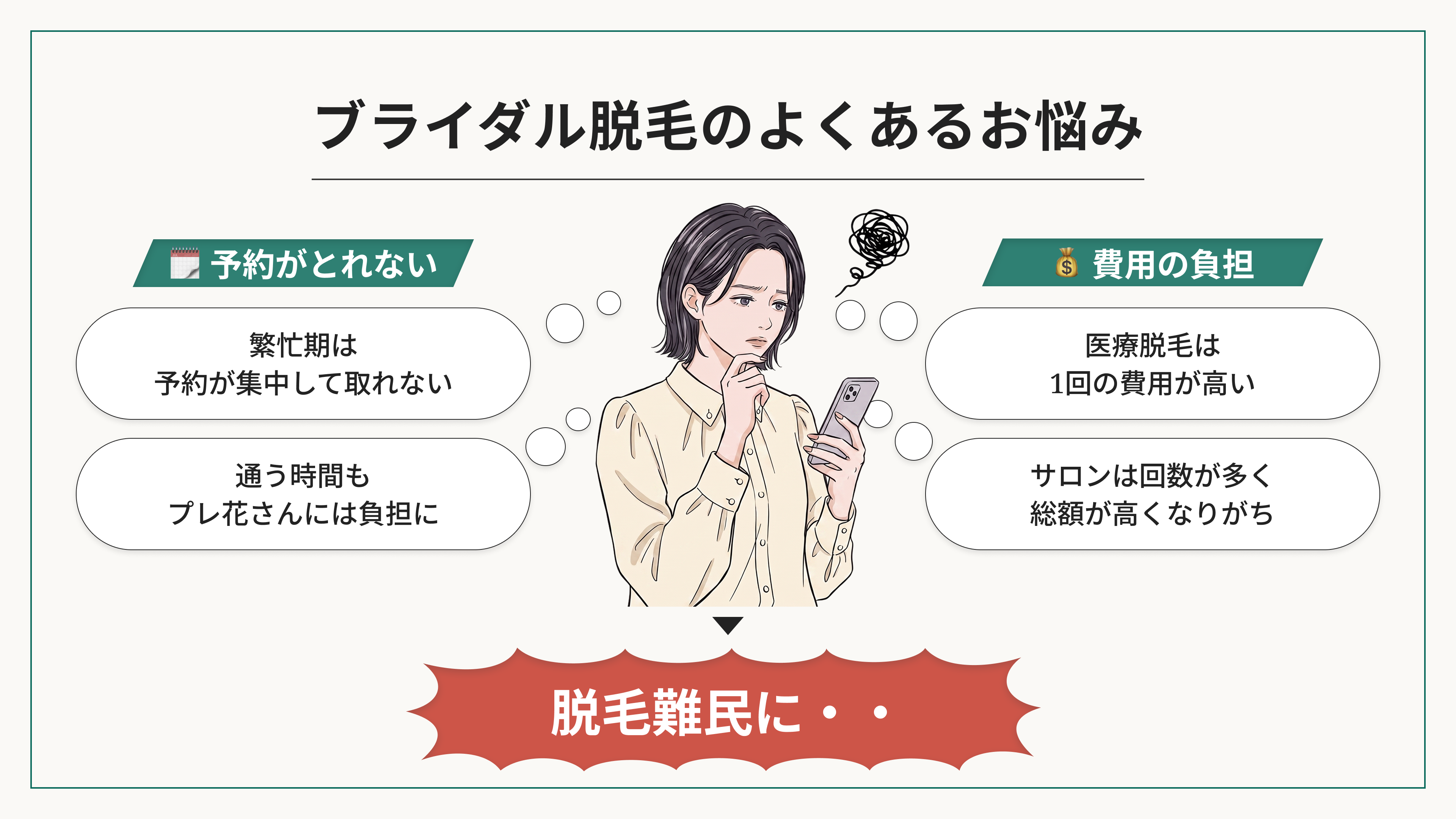 ブライダル脱毛のよくあるお悩み