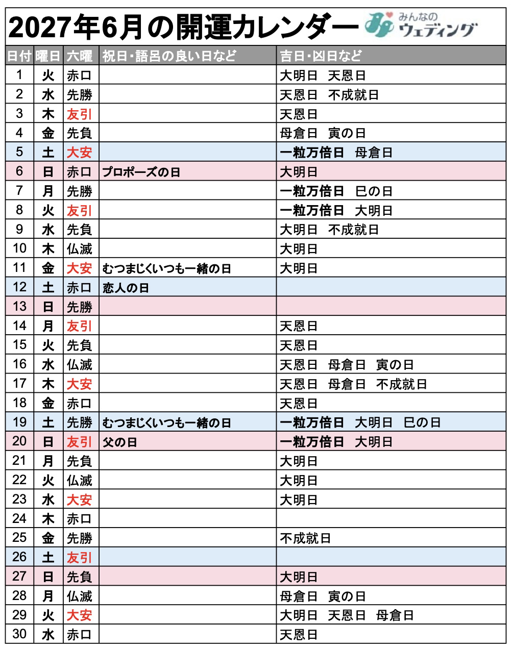 2027年6月の開運カレンダー