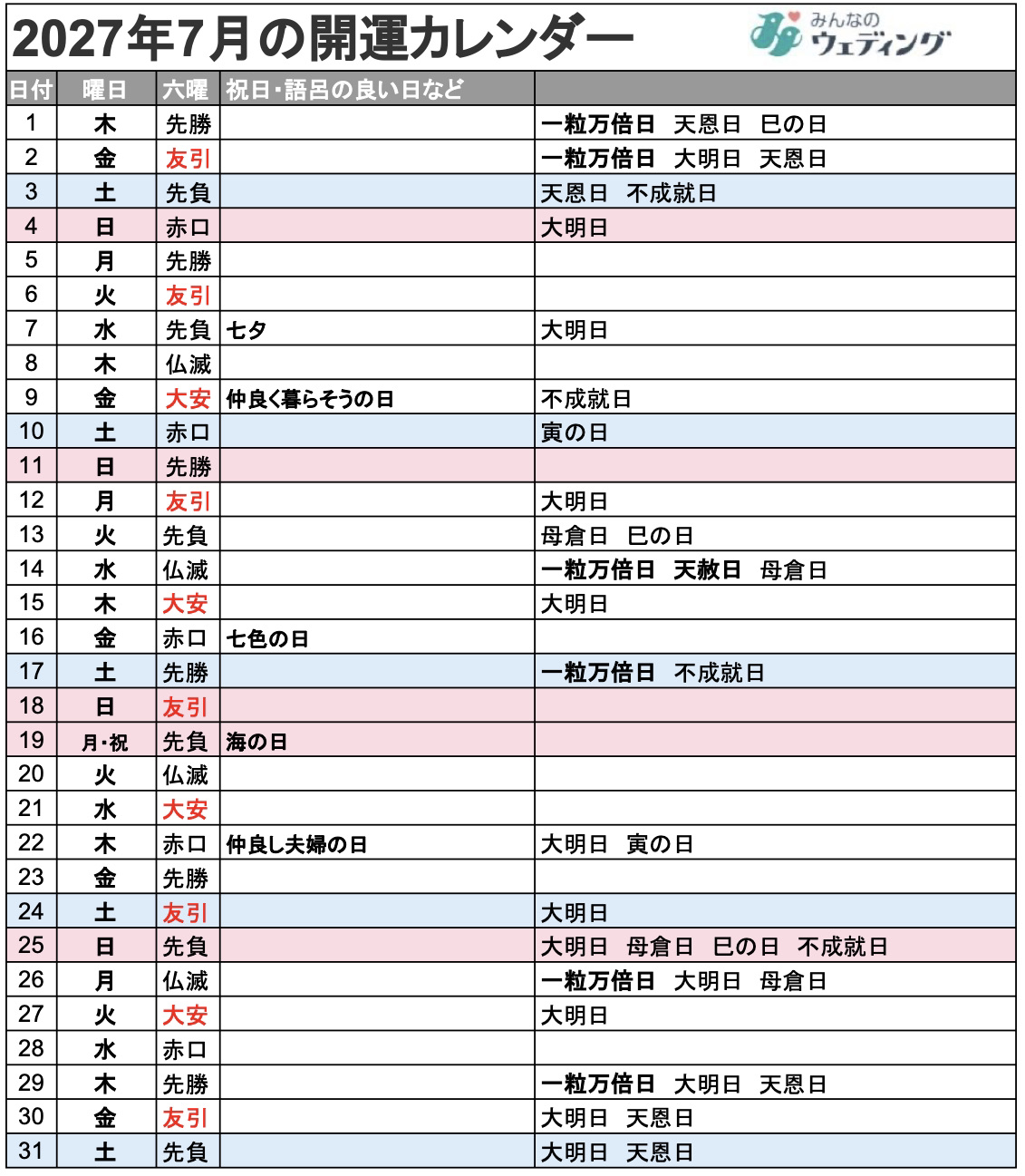 2027年7月の開運カレンダー