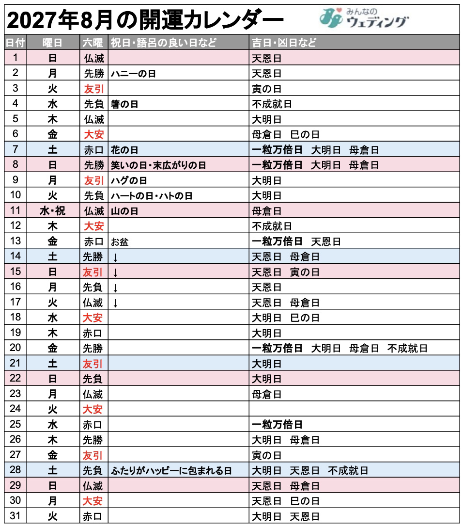 2027年8月の開運カレンダー