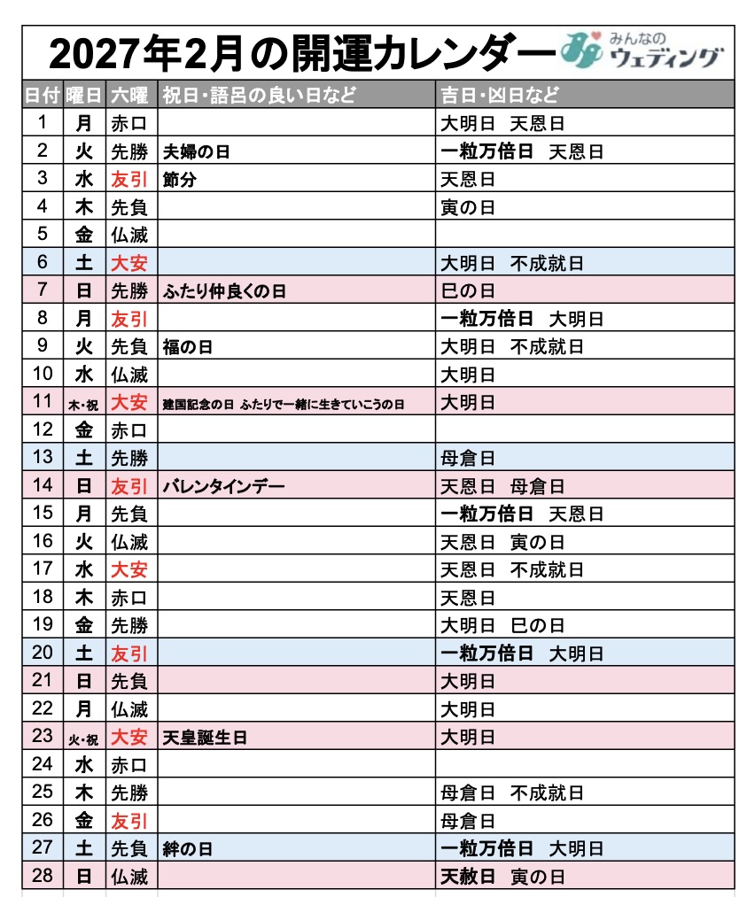 2027年2月の開運カレンダー