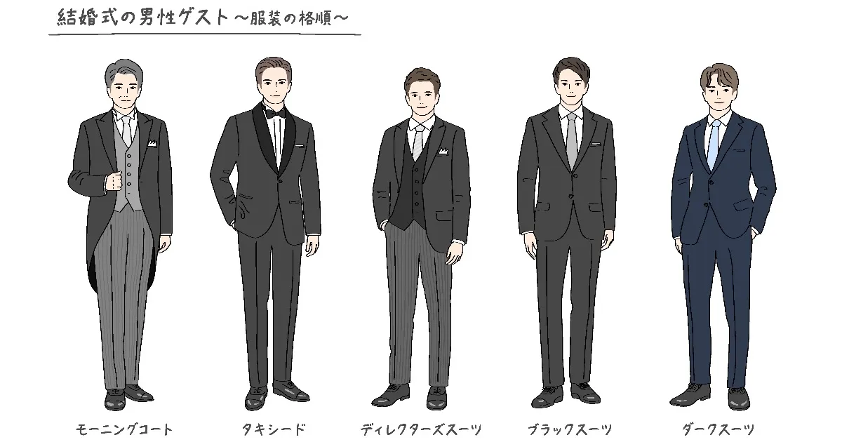 結婚式の服装マナー【男性ゲスト】スーツの選び方・立場別コーデと春夏 