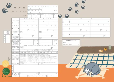 こたつとねこ