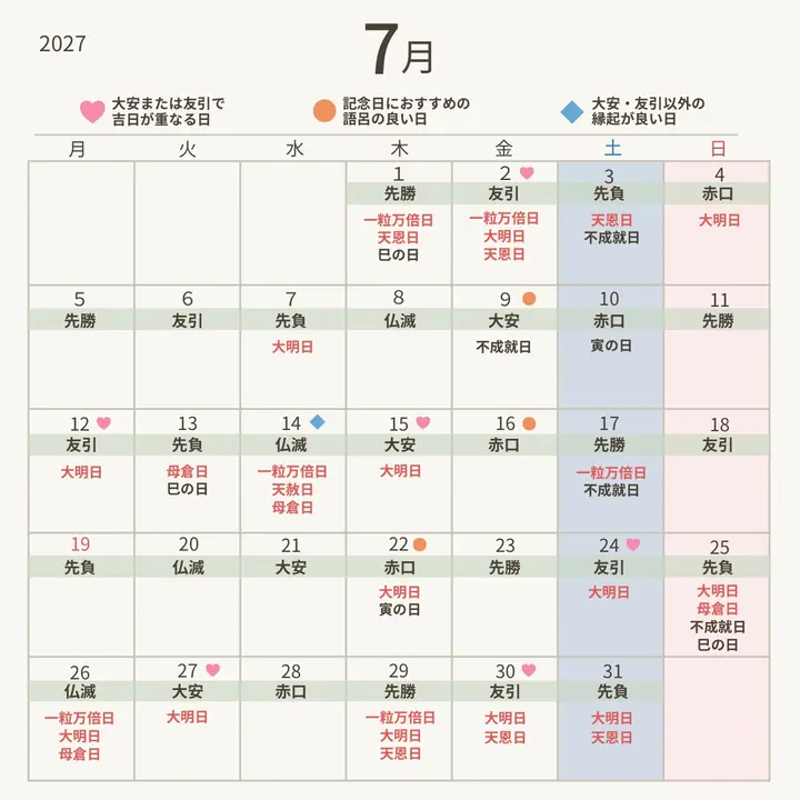 貫通石　令和7年7月吉日　御利益 2027年7月の縁起が良い日】トリプル開運日が多数！天赦日も｜挙式や