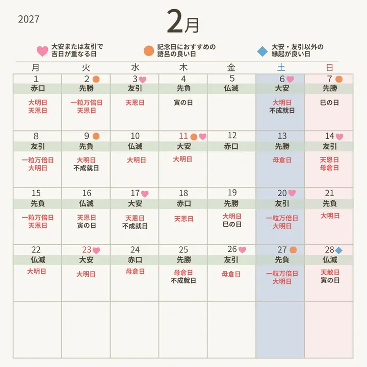大幅値下げ中！値段相談可！手作り月オブジェ（大人2人座れます）結婚式
