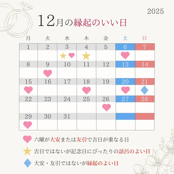 今日・今月】2025年12月縁起のいい日カレンダー！クリスマスや年末の 