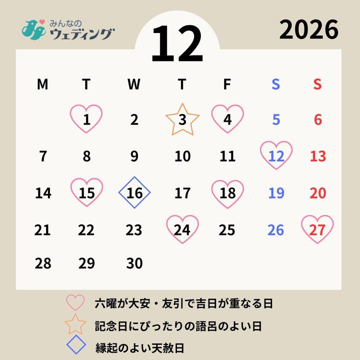 2026年12月の縁起のいい日】12月16日は天赦日×一粒万倍日！結婚式 