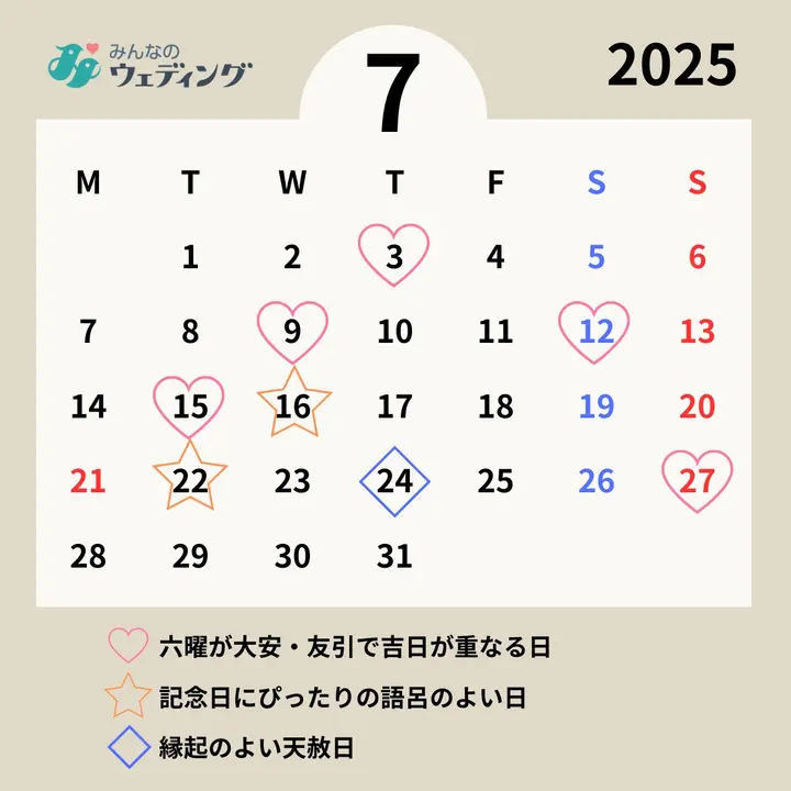 新入荷 2025年7月の縁起がいい日】天赦日×大安×一粒万倍日のトリプル 絵画