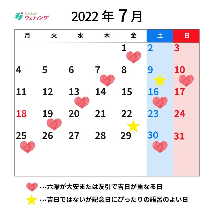 22年7月の縁起がいい日ランキング 大安や七夕と重なる一粒万倍日を要チェック みんなのウェディングニュース 22年7月の縁起がいい日ランキング 大安や七夕と重なる一粒万倍日を要チェック みんなのウェディングニュース