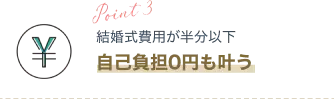 会費婚のポイント