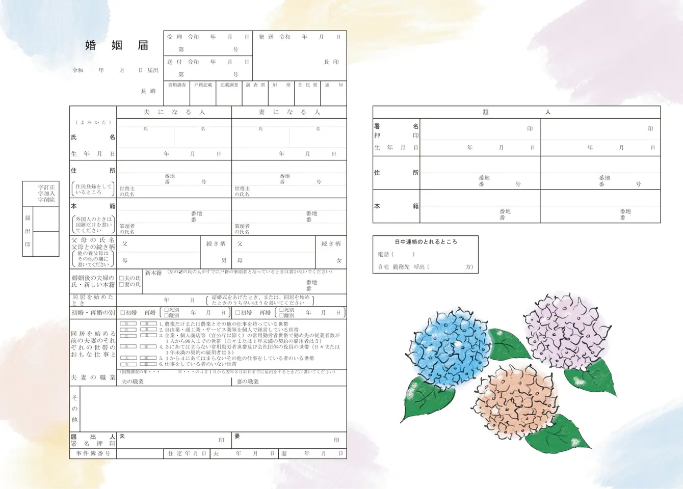 雨上がりの紫陽花