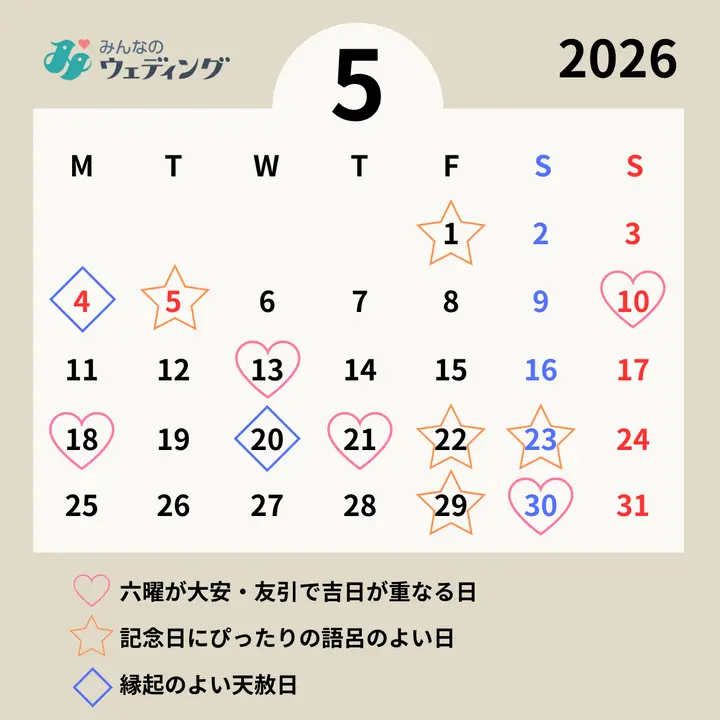 和州芝村藩札　1745年5月吉祥日 2026年5月の縁起がいい日】天赦日、大安の一粒万倍日に大注目