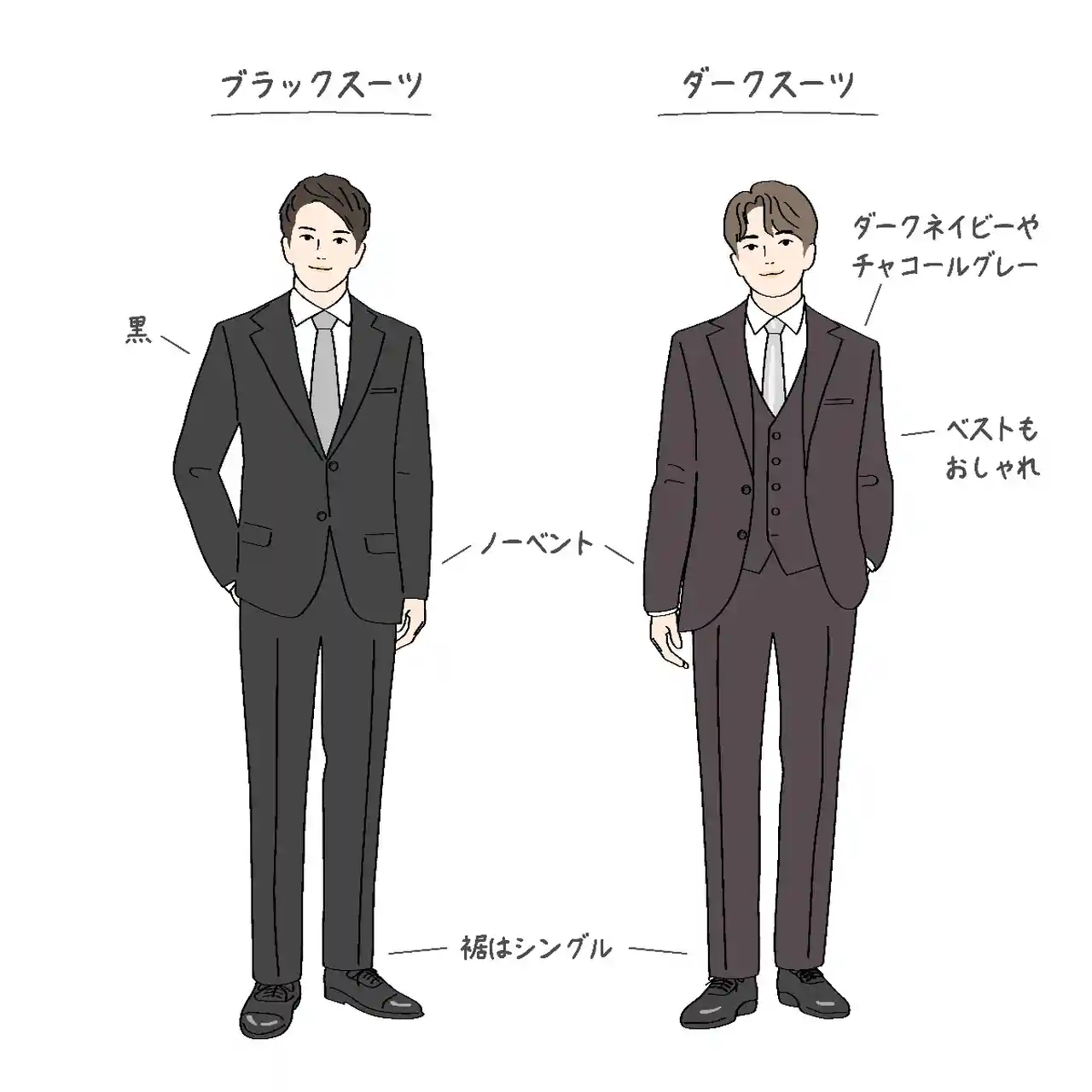 スーツ選び