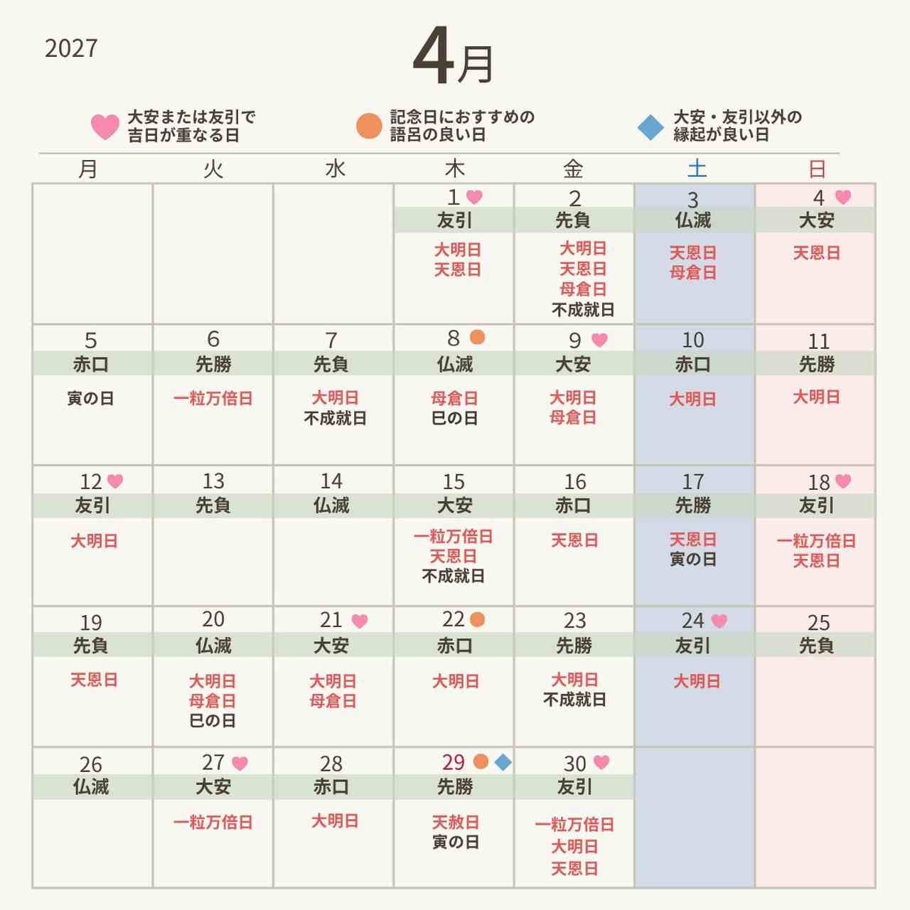2026年~2027年】入籍・結婚式におすすめの縁起の良い日ランキング 