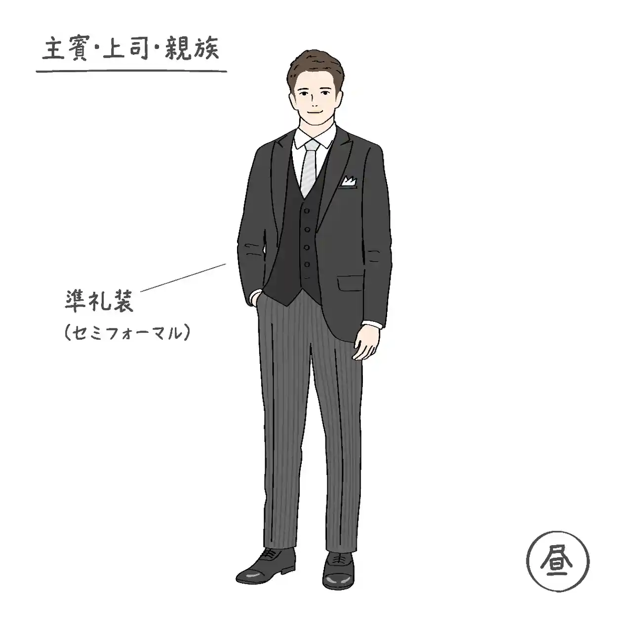 ディレクターズスーツ