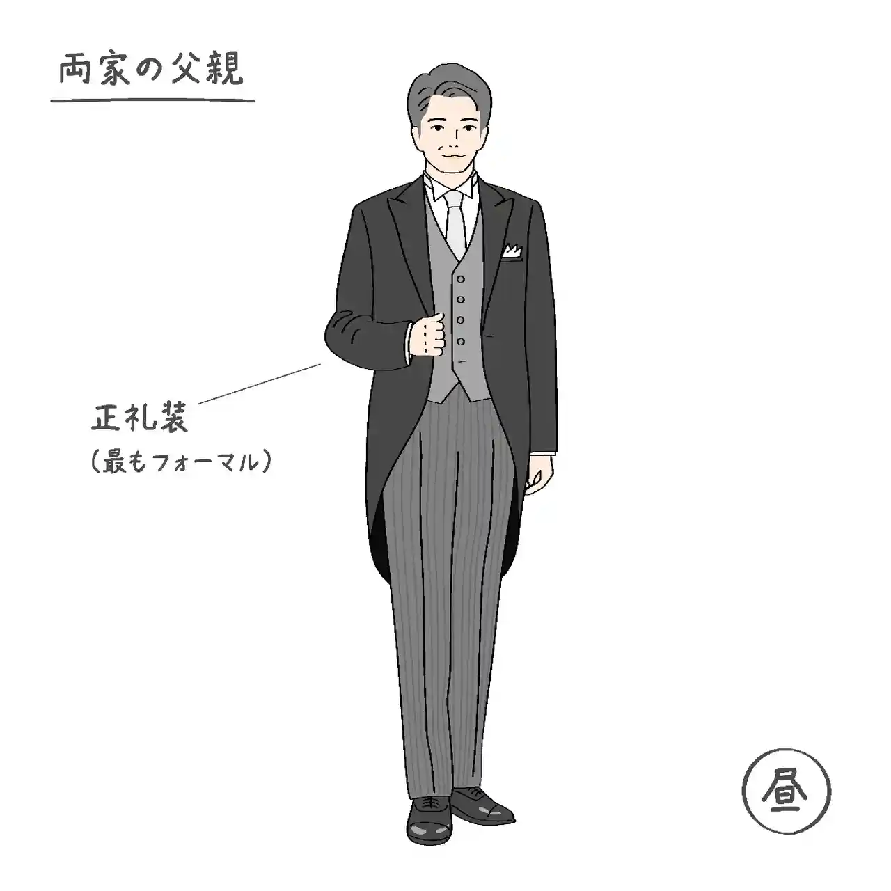 両家の父親：モーニングコート