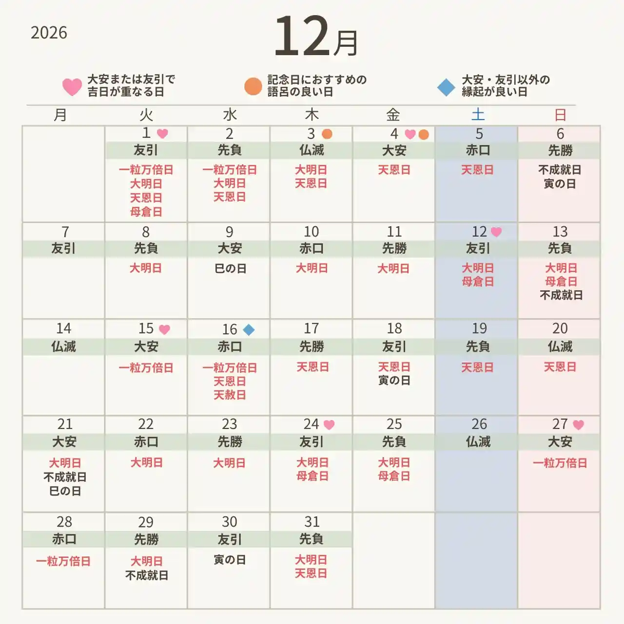 2026年12月の縁起のいい日カレンダー