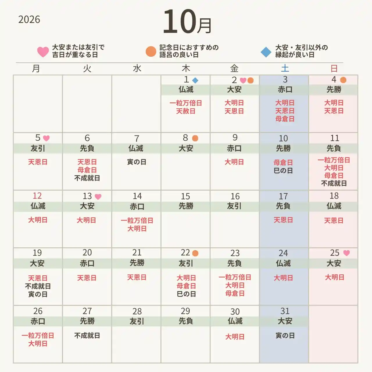 2026年10月のカレンダー