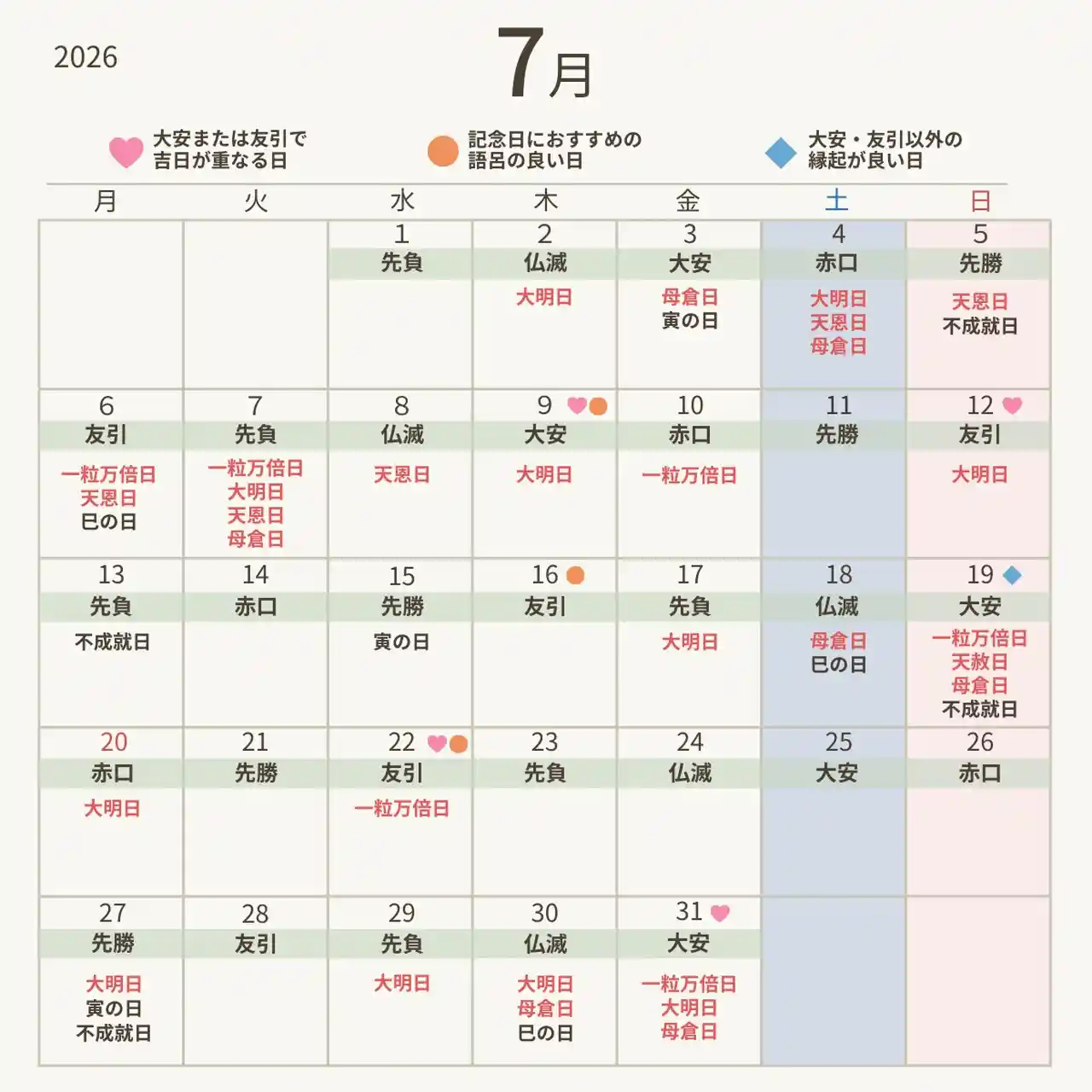 2026年7月の縁起がいい日カレンダー