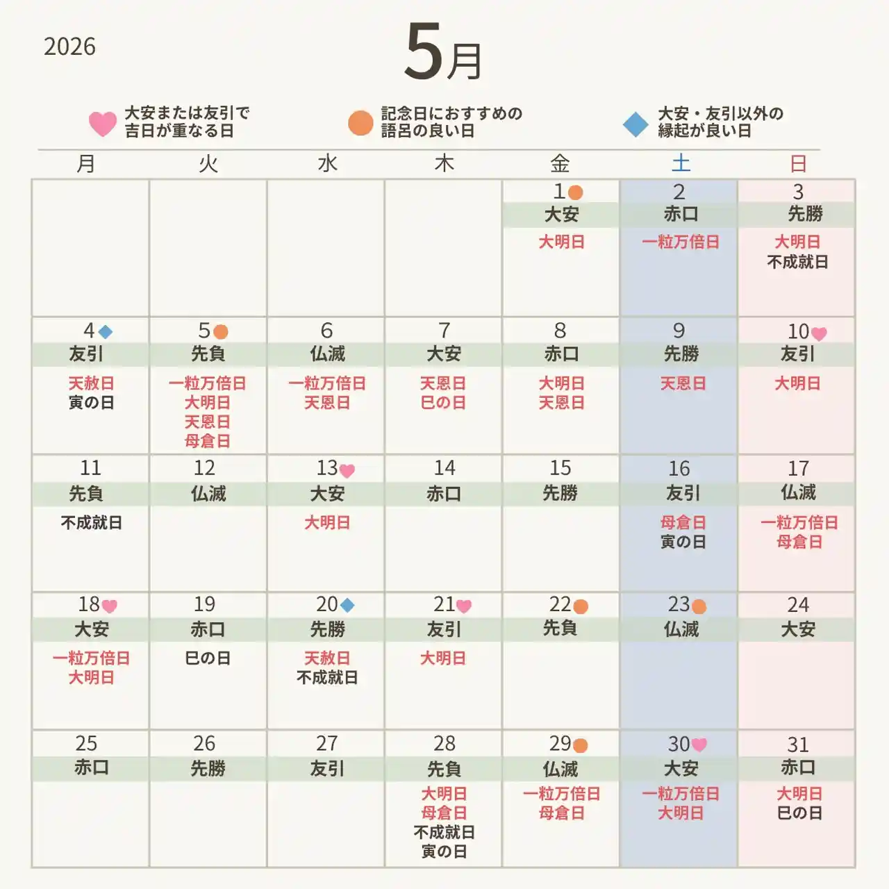 2026年5月の縁起がいい日カレンダー