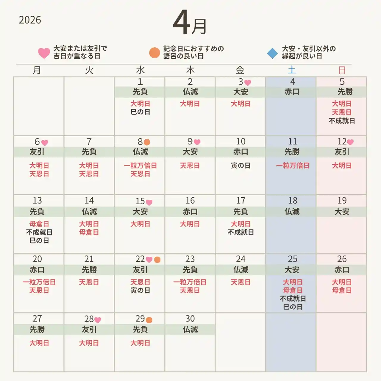 2026年4月の縁起がいい日カレンダー