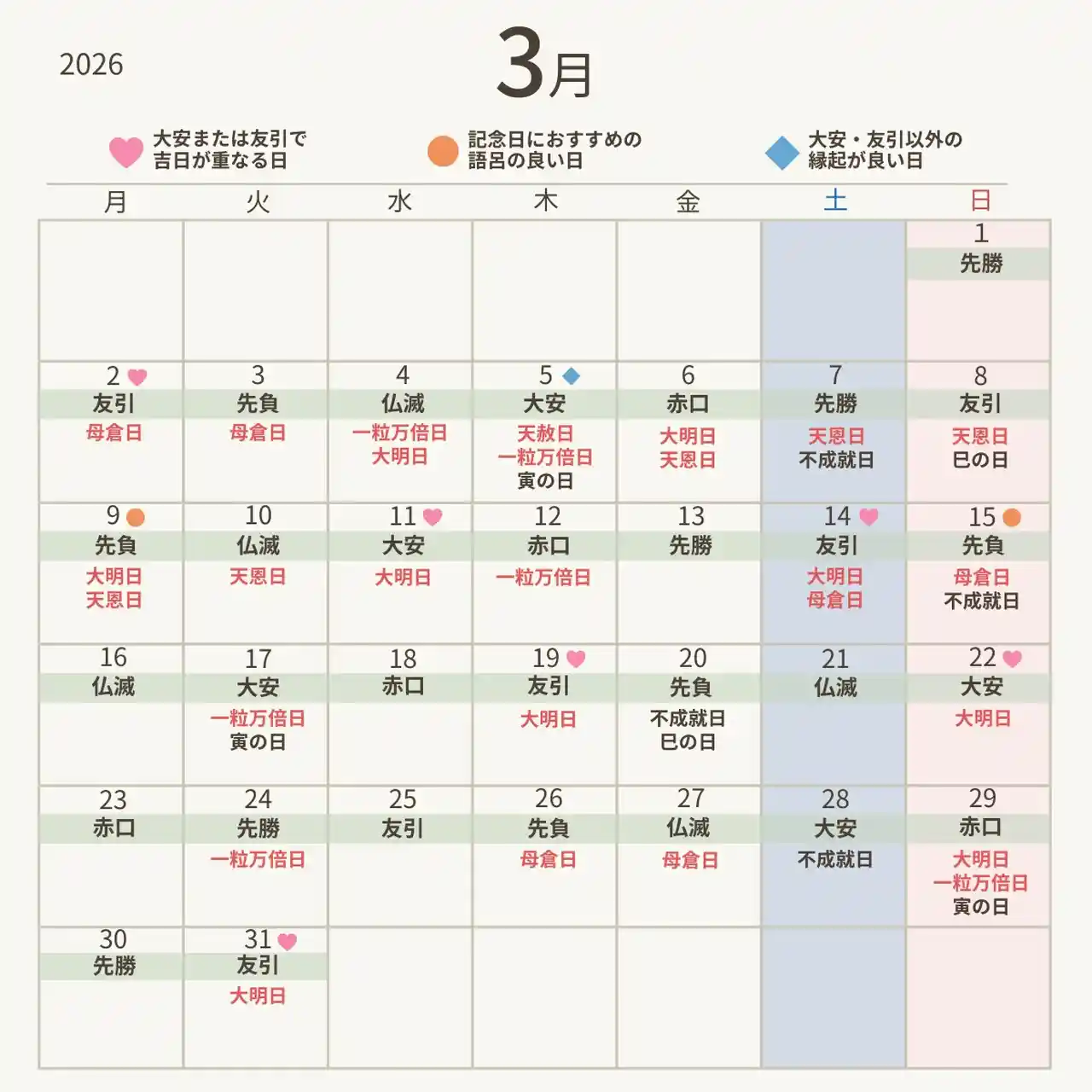 2026年3月の縁起がいい日カレンダー