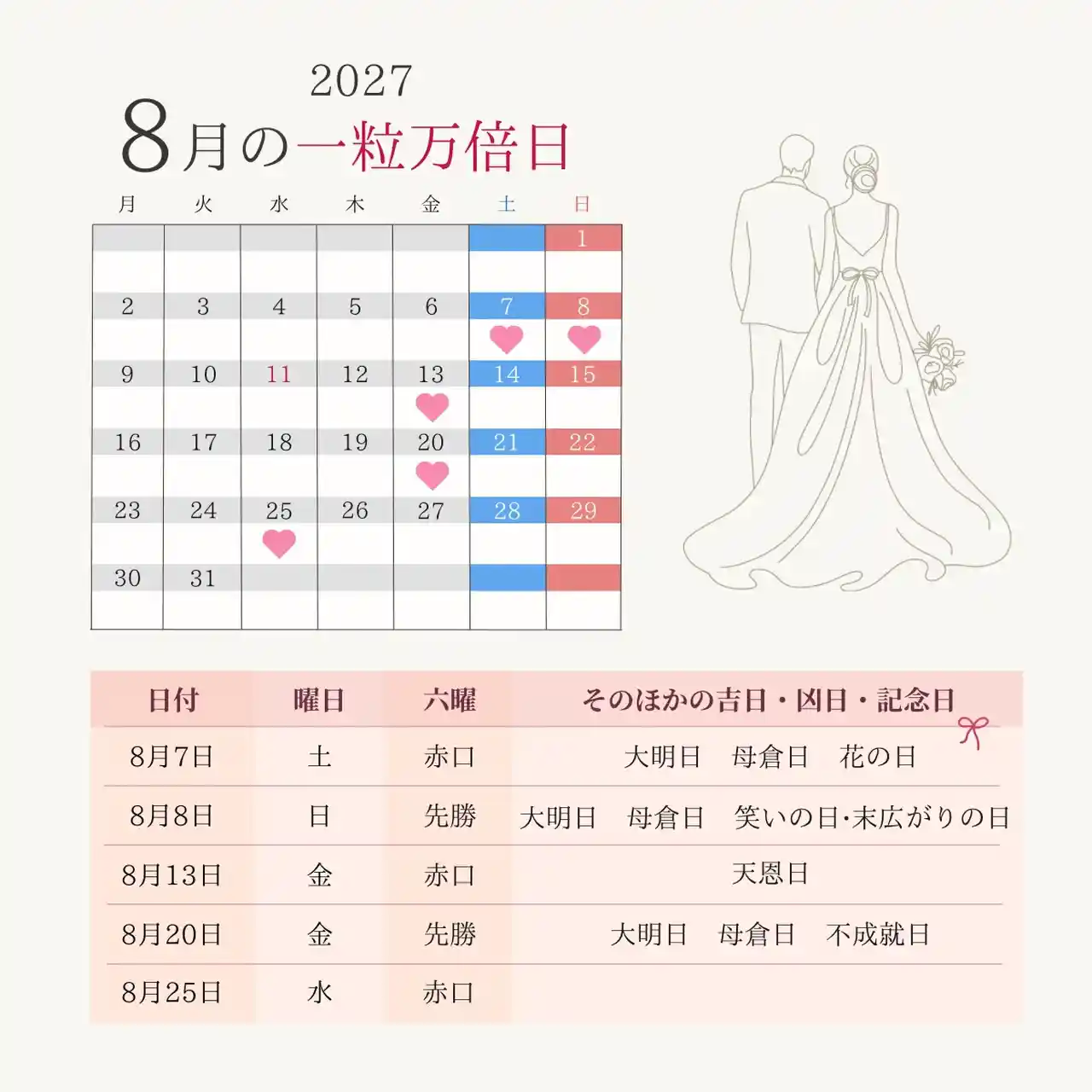 2027年8月の一粒万倍日カレンダー