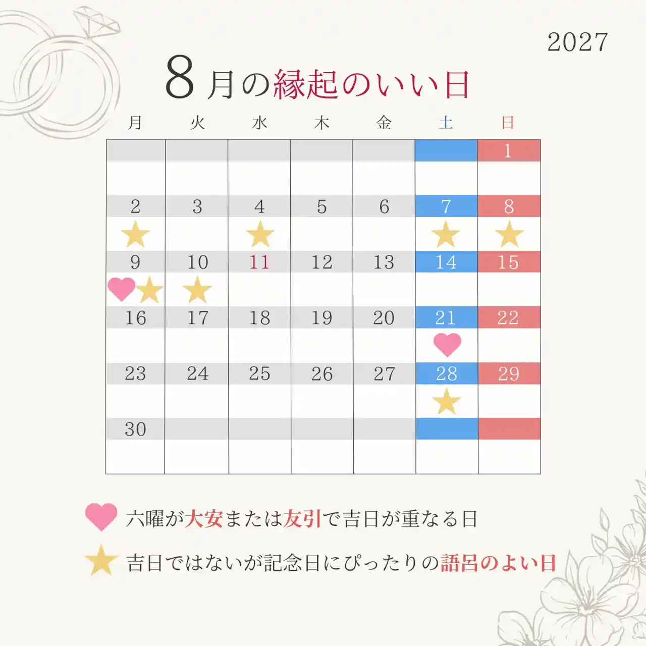 2026年完全版】入籍・結婚におすすめの縁起の良い日ランキング！最強