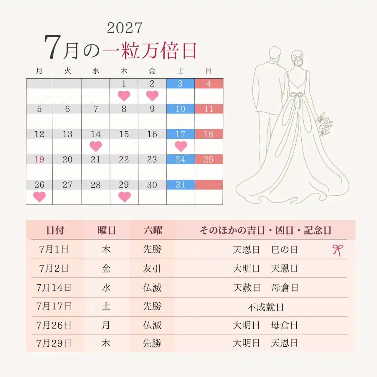 2026年7月の一粒万倍日｜7月19日は天赦日×大安の最強開運日到来！【一