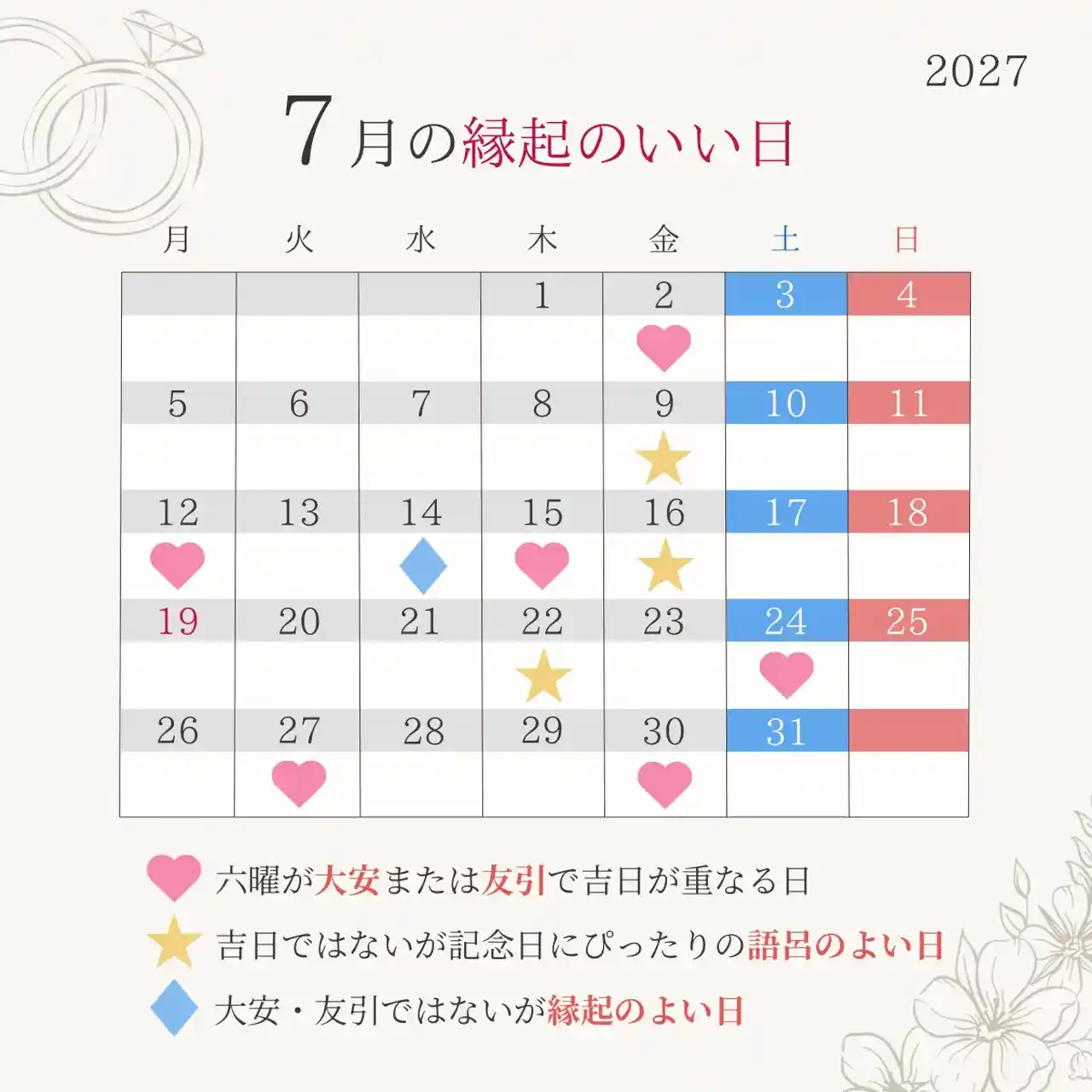 2027年7月の縁起がいい日カレンダー
