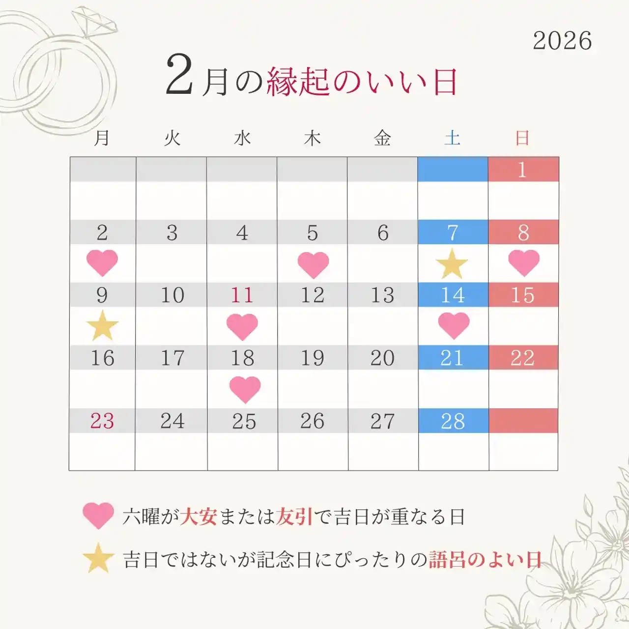 2026年2月の縁起がいい日カレンダー
