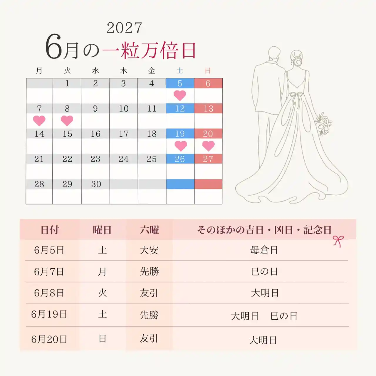 4月の一粒万倍日は残り2回！2026年一粒万倍日カレンダー｜宝くじ 