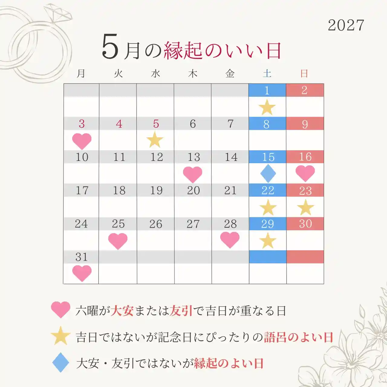 2027年5月の縁起がいい日カレンダー
