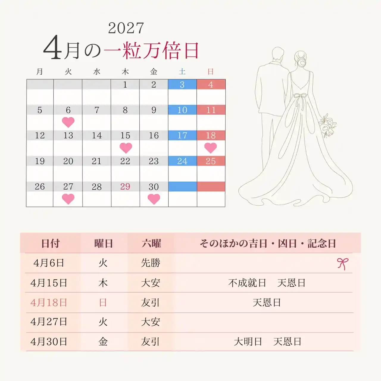 2027年4月の一粒万倍日カレンダー