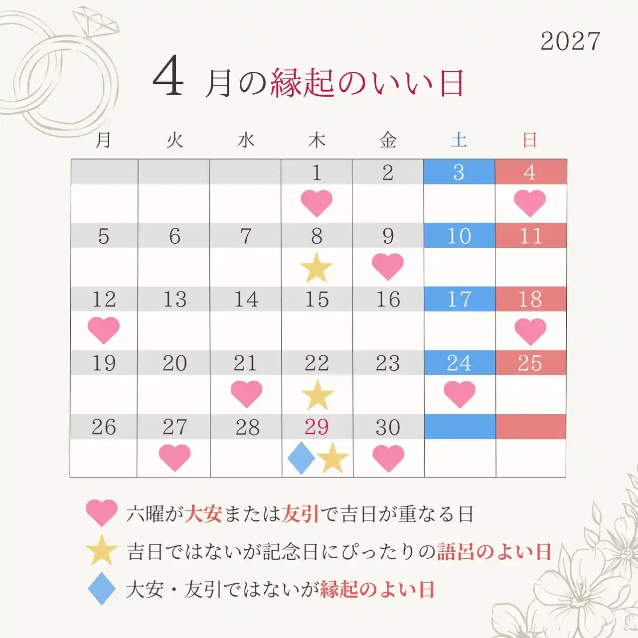 2027年4月の縁起のいい日