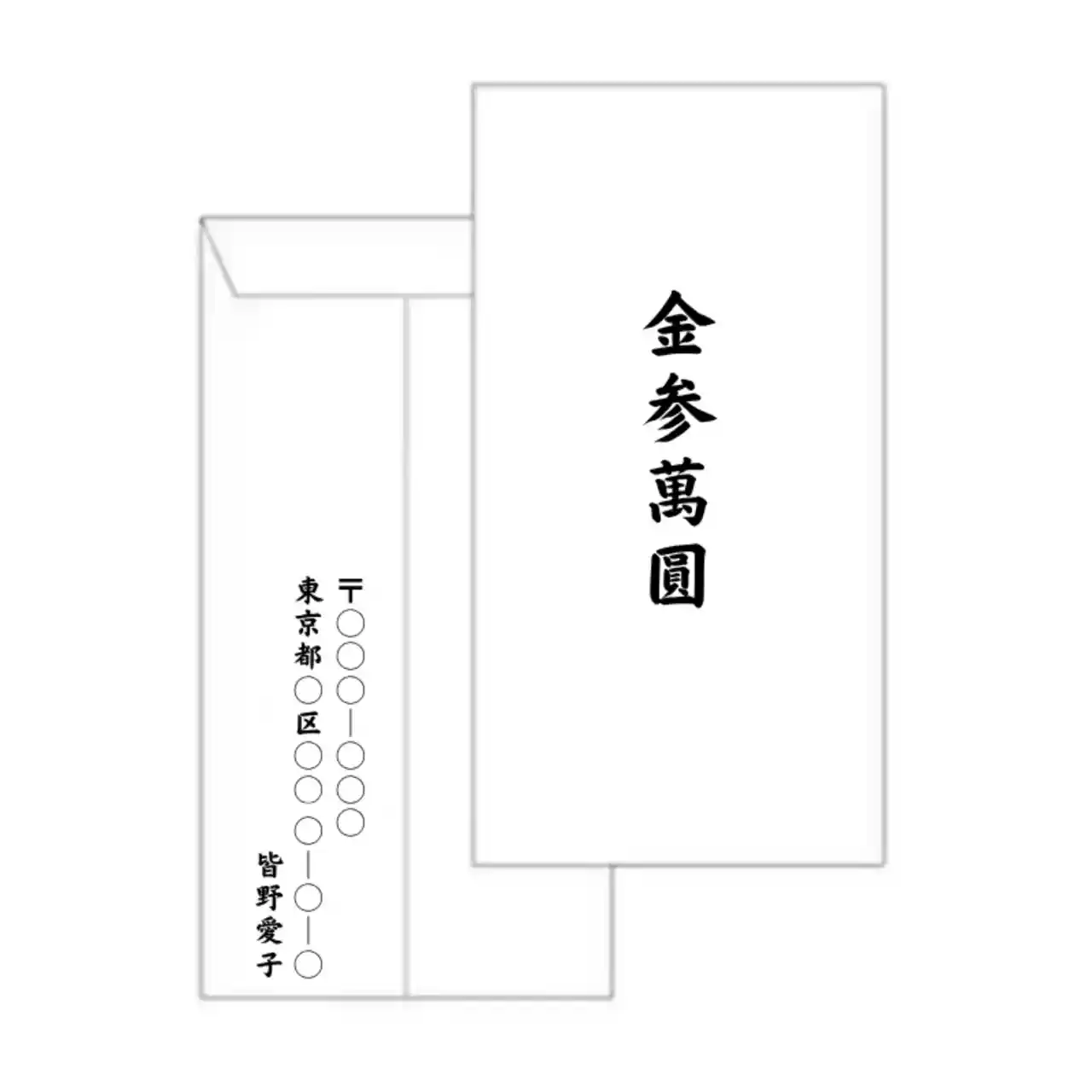 中袋の書き方