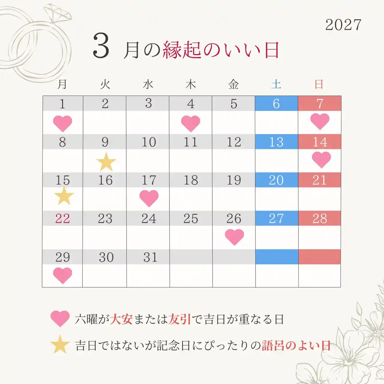 2027年3月の縁起がいい日カレンダー