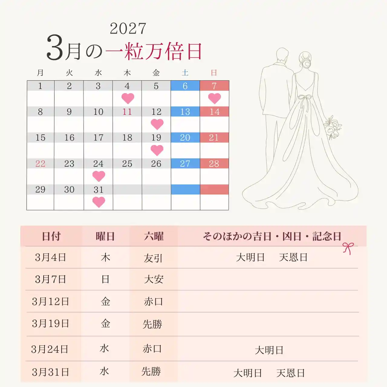 開運の赤龍　【一粒万倍日＋天赦日】 開運の赤龍 【一粒万倍日＋天赦日】 最強開運】一粒万倍日？天赦日？寅